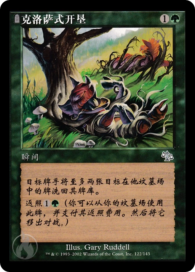 克洛萨式开垦 — Judgment