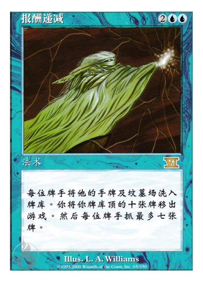 报酬递减 — Classic Sixth Edition