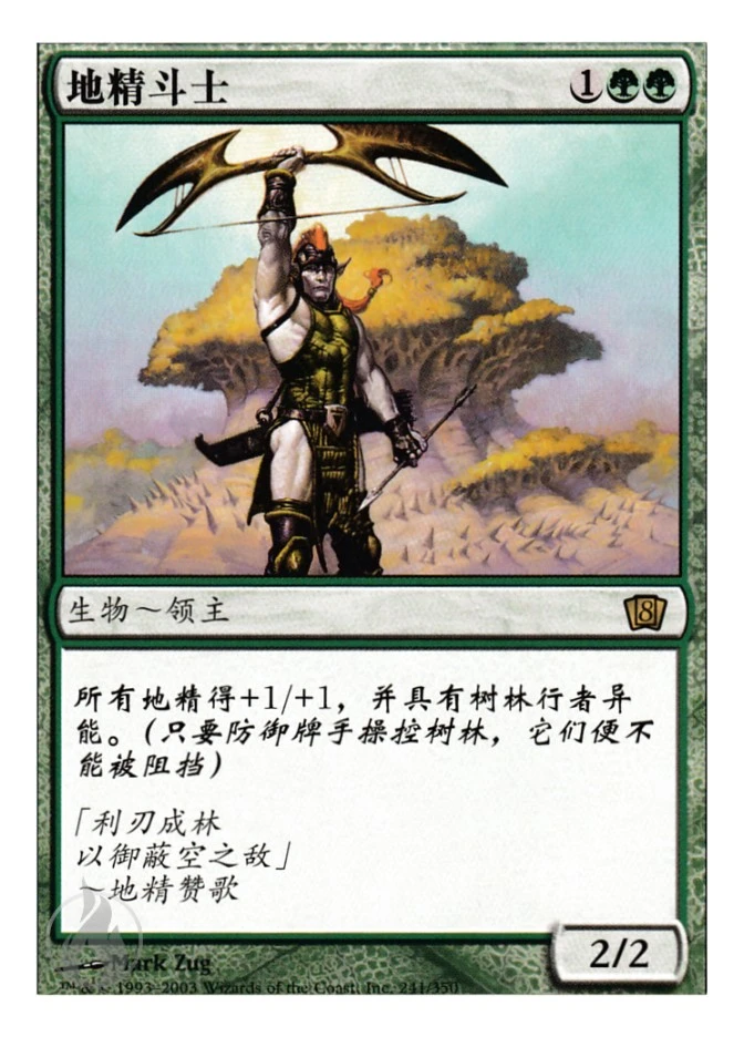 地精斗士 — Eighth Edition