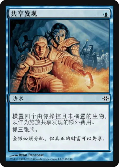 共享发现